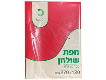 מפת אלבד אדומה