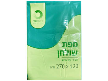 מפת אלבד טורקיז