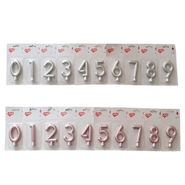 נר מספר מטאלי